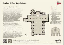 Milano - Basilica di San Simpliciano - Planimetria Milano - Basilica di San Simpliciano - Planimetria